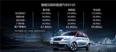又一青年 潮货 造车新势力电咖EV10 5.98万起售
