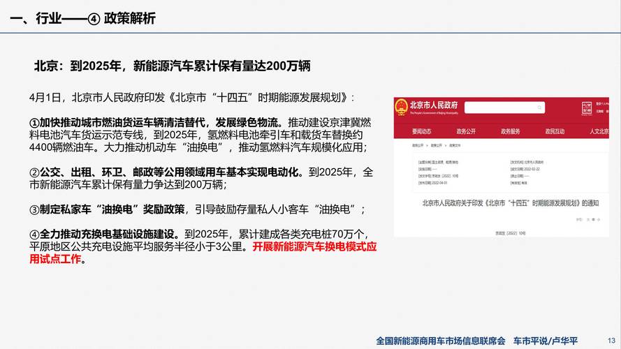 能源商用车销售超2万辆,中重卡新能源渗透率快速提升_汽车_网